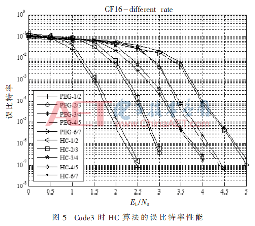 5G4-t5.gif