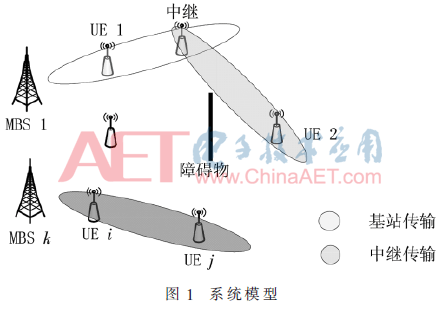 5G5-t1.gif