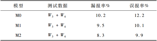 微信截圖_20180911095648.png