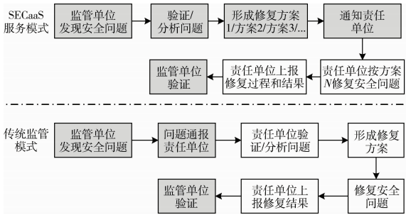 微信截图_20180911111343.png