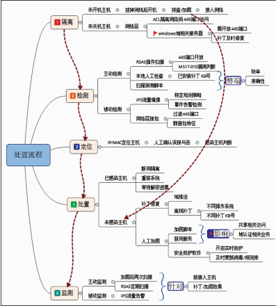 微信截图_20180911115243.png