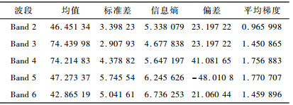 微信截图_20180911170511.png