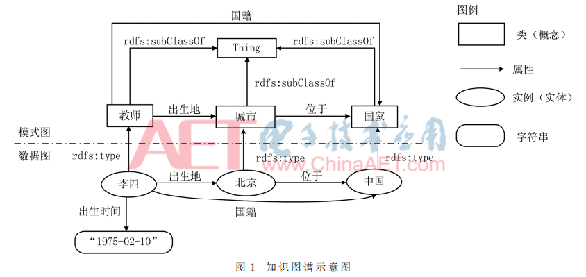 zs2-t1.gif