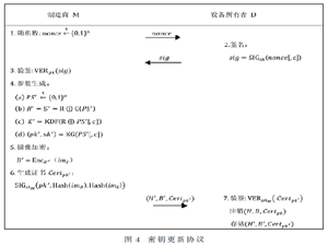 基于PUF的可信根及可信計(jì)算平臺(tái)架構(gòu)設(shè)計(jì)