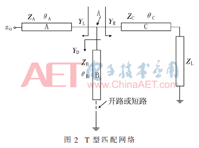 wdz4-t2.gif