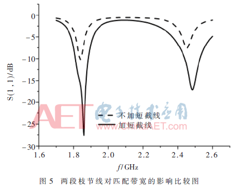 wdz4-t5.gif