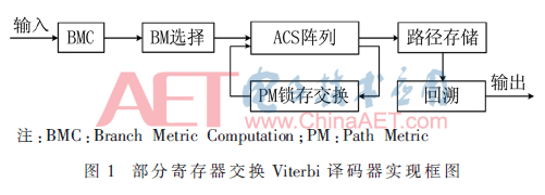 wdz6-t1.gif