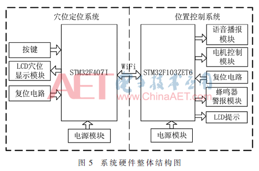 qrs5-t5.gif