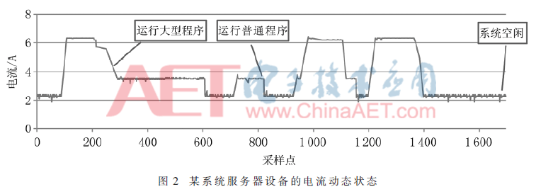 ck1-t2.gif