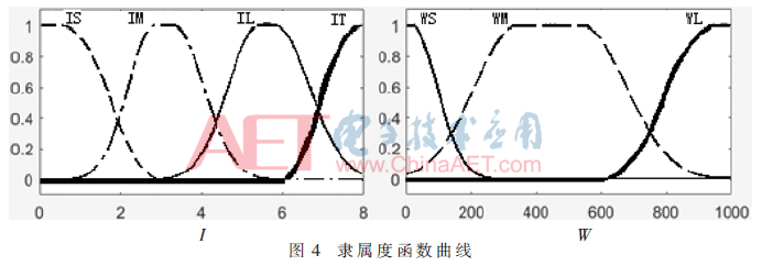 ck1-t4.gif