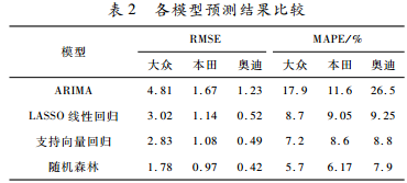 微信截图_20180922160645.png