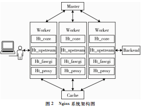 QQ截圖20180922162952.png