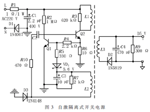 基于云平臺的非侵入式負荷監(jiān)測與識別系統(tǒng)