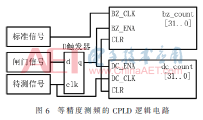 ck4-t6.gif