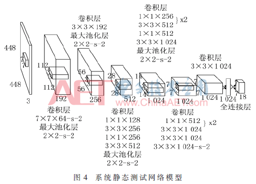 ck5-t4.gif