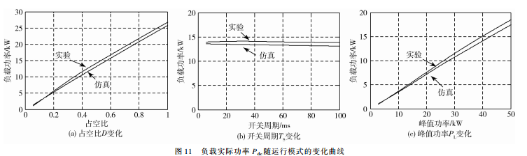 微信截圖_20180925115352.png