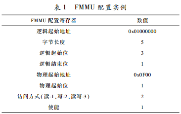 微信截圖_20180925145419.png