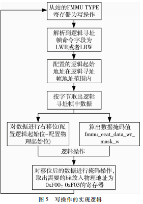 微信截圖_20180925150041.png