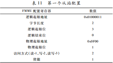 微信截圖_20180925150144.png