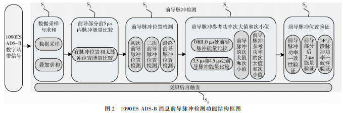 微信截圖_20180925153112.png