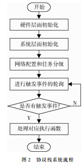 微信截圖_20180925170829.png