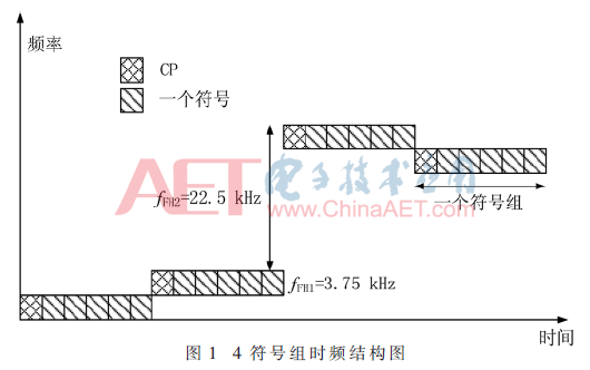 tx1-t1.gif