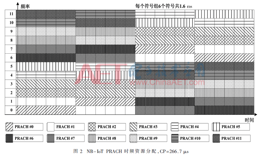 tx1-t2.gif