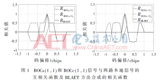 tx5-t1.gif