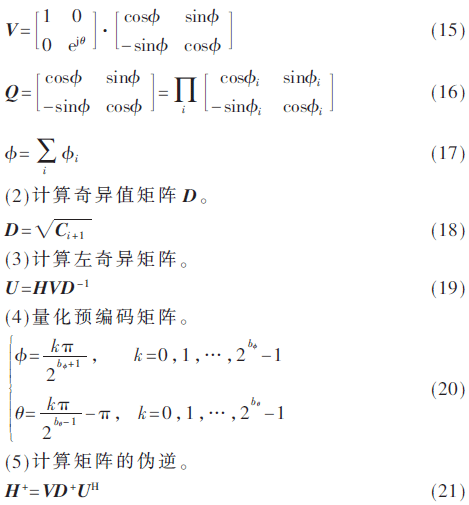 tx6-gs15-21.gif