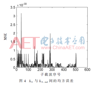 tx6-t4.gif