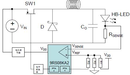 基于MC9RS08KA2 的buck變換器系統