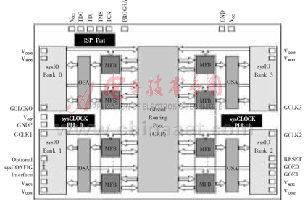 基于XPLD的便携式数字显微镜设计