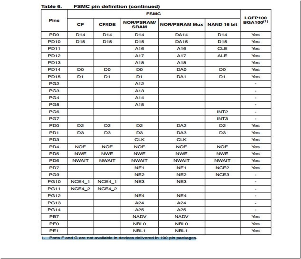 F92D84E6C8D545C6BF04014B02334019