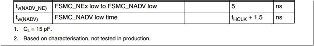 B4EC3C2A49324A24A2A4220EFB213A40