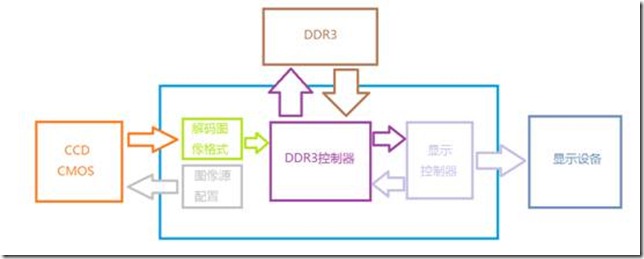 clip_image006 clip_image006