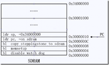 wps3F4E.tmp