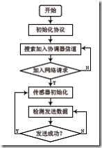 clip_image010 clip_image010