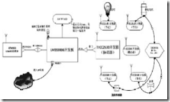 clip_image002 clip_image002