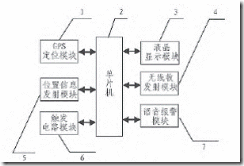 clip_image002 clip_image002