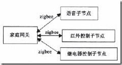 clip_image002 clip_image002