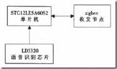 clip_image003 clip_image003