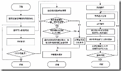 clip_image008 clip_image008