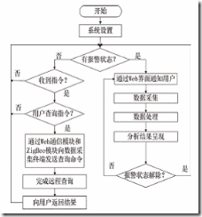 clip_image008 clip_image008