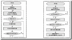 clip_image006 clip_image006