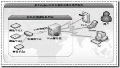 clip_image002 clip_image002