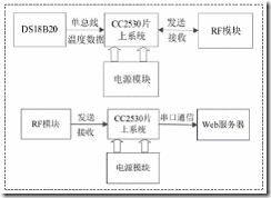 clip_image006 clip_image006