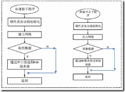 clip_image008 clip_image008