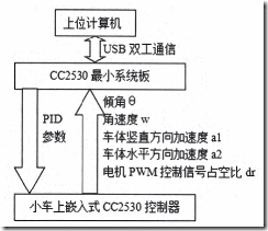 clip_image006 clip_image006