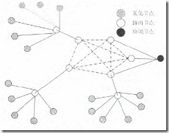 clip_image004 clip_image004