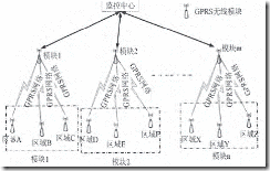 clip_image008 clip_image008